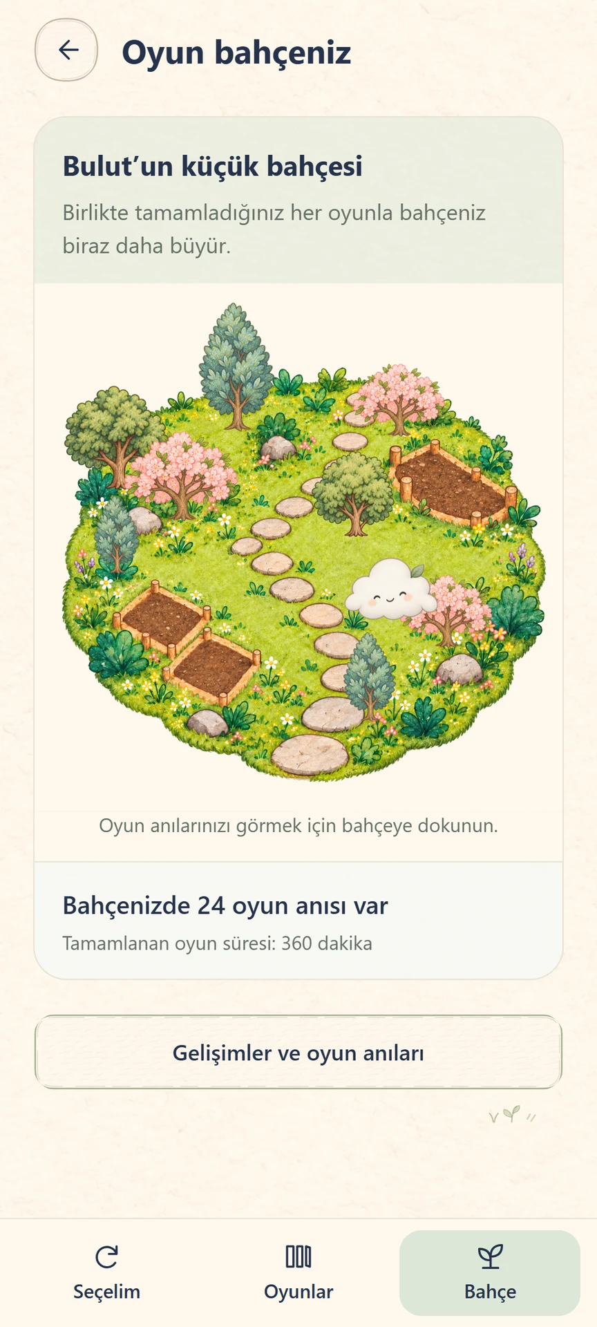 ETAPATİ bahçe ekranı: örnek 24 tamamlanan oyunla gelişmiş ağaçlar ve toplam 360 dakika oyun süresi.